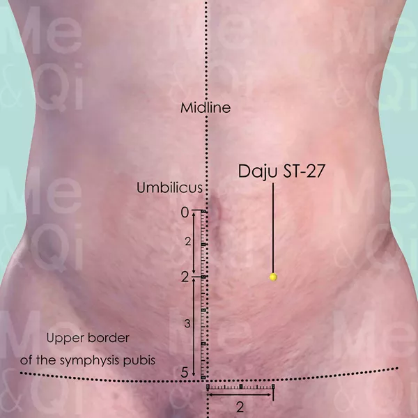 Daju ST-27 - Skin view - Acupuncture point on Stomach Channel