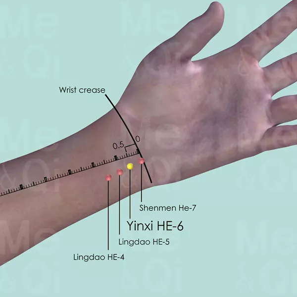 Yinxi HE-6 - Skin view - Acupuncture point on Heart Channel