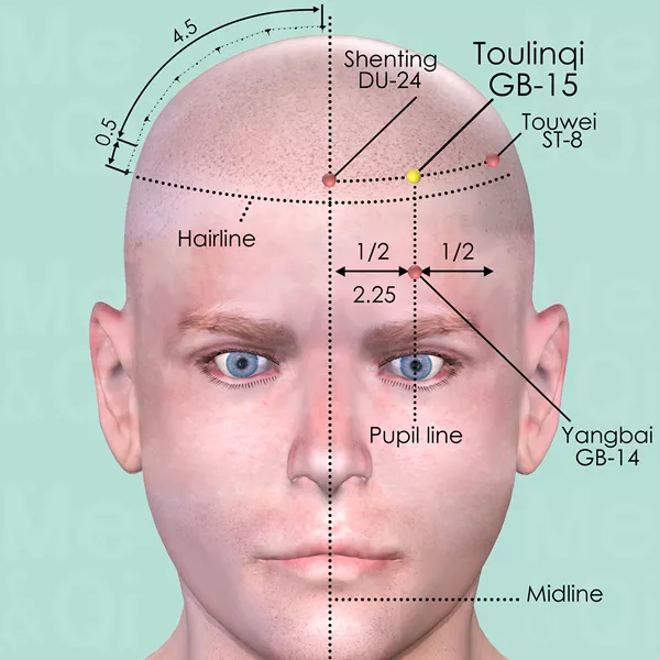 Toulinqi GB-15 - Skin view - Acupuncture point on Gall Bladder Channel