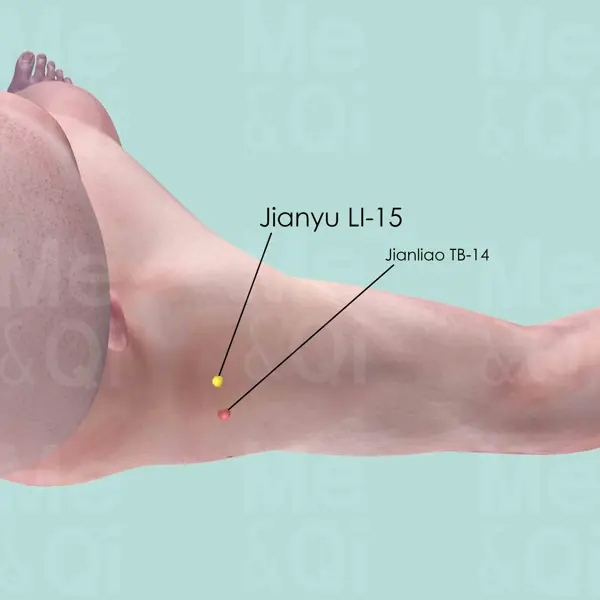 Jianyu LI-15 location