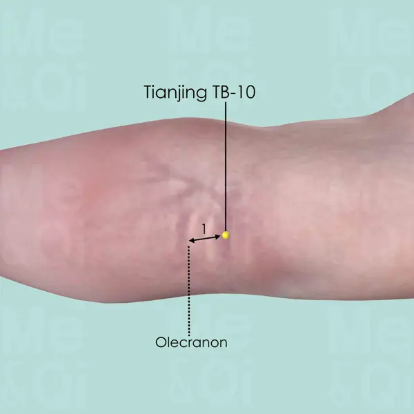 Tianjing SJ-10 location
