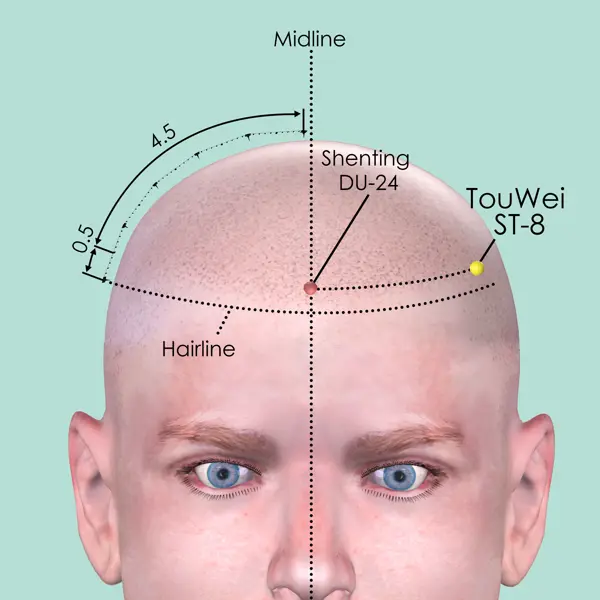Touwei ST-8 location