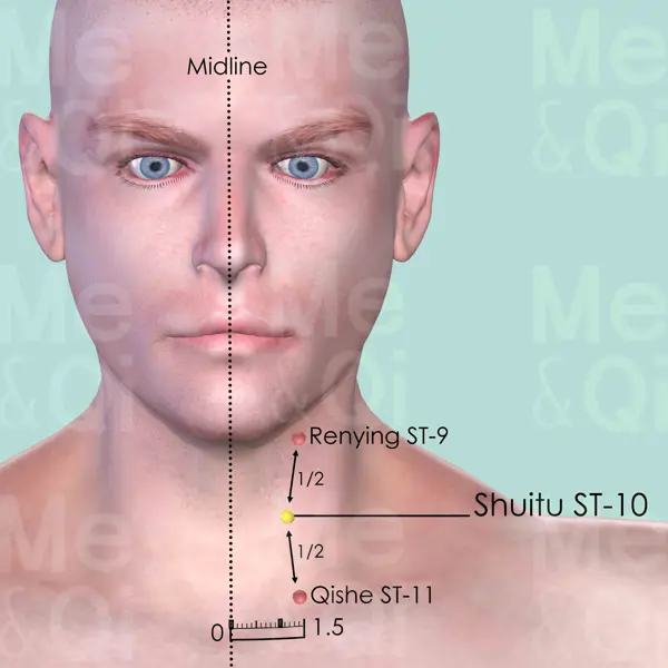 Shuitu ST-10 location