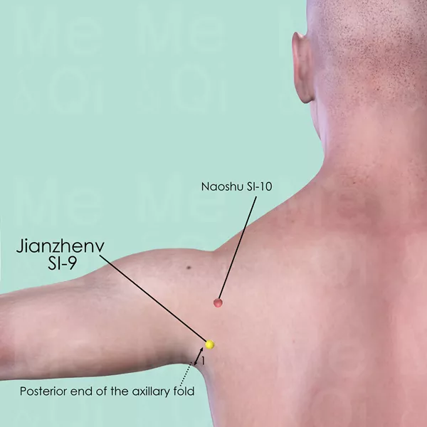 Jianzhen SI-9 - Skin view - Acupuncture point on Small Intestine Channel