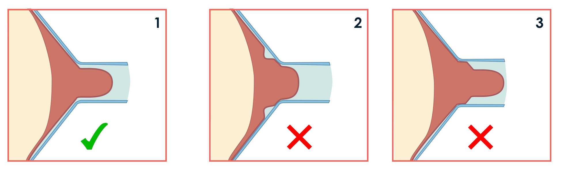 How to position nipples in pumping machine