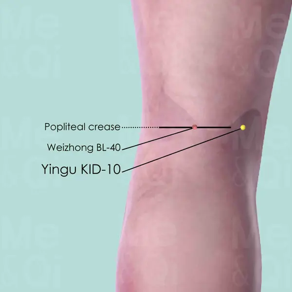 Yingu KI-10 location