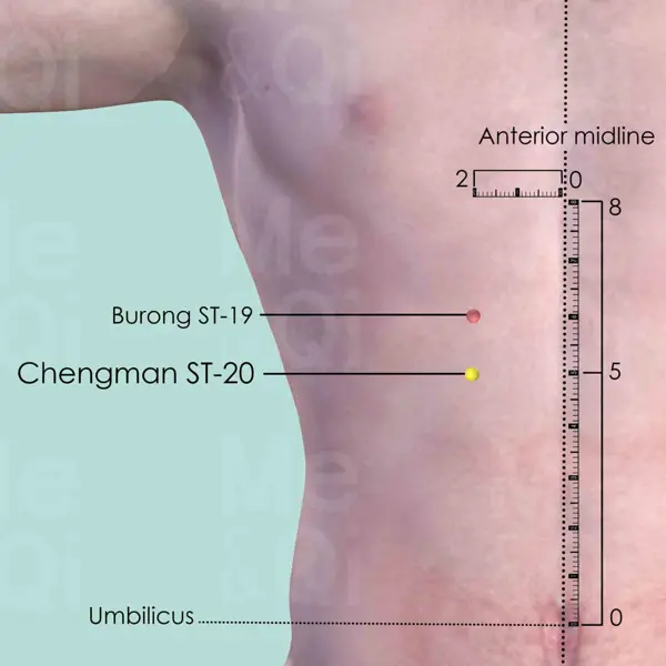 Chengman ST-20 location