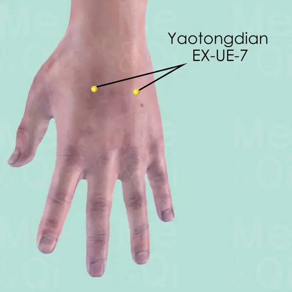 Yaotongdian EX-UE-7 location