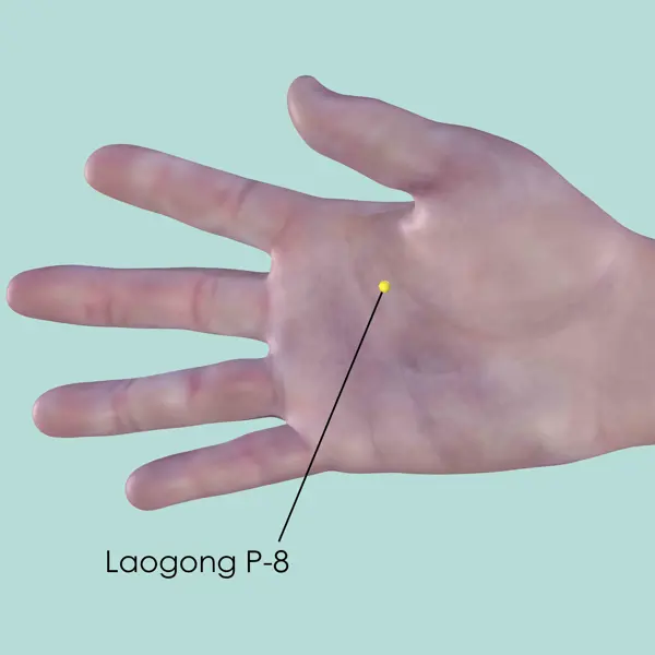 Laogong PC-8 location