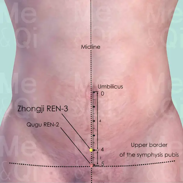 Zhongji REN-3 location