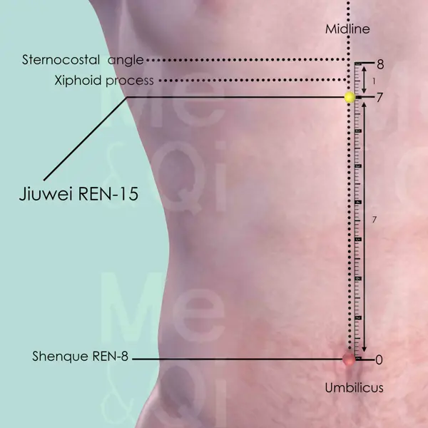 Jiuwei REN-15 location