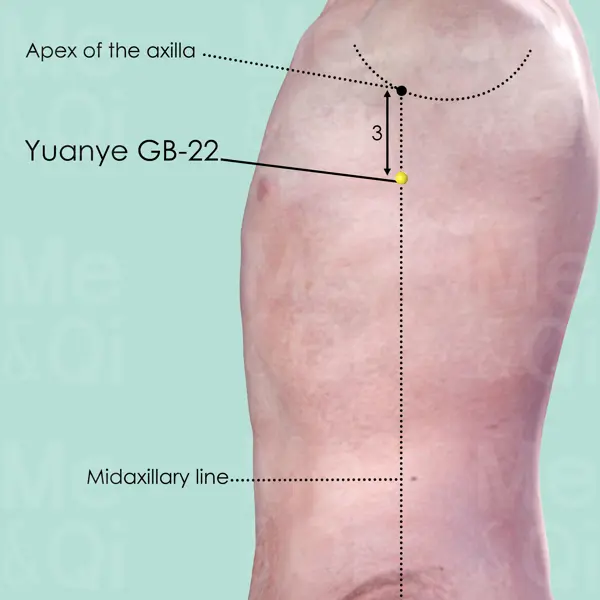 Yuanye GB-22 location