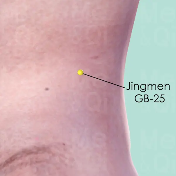 Jingmen GB-25 location