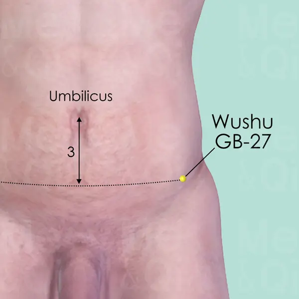 Wushu GB-27 location