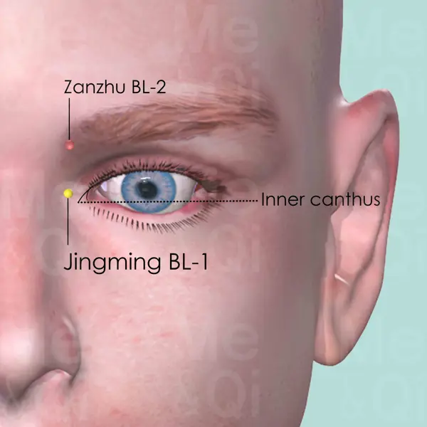 Jingming BL-1 location