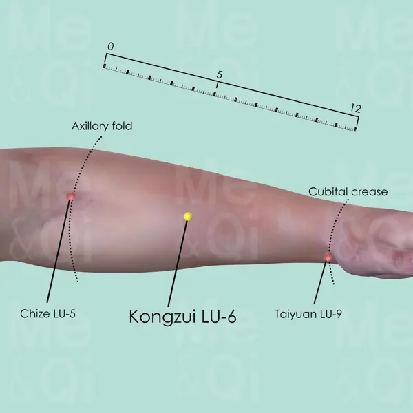 Kongzui LU-6 location