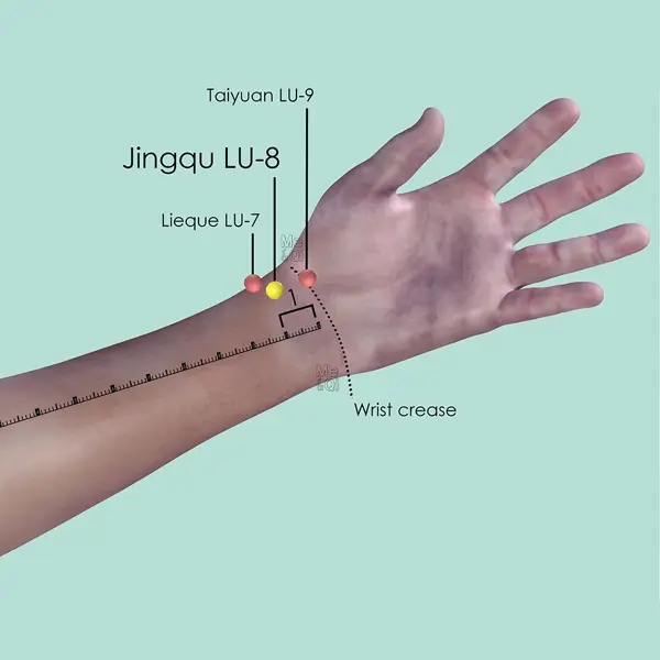 Jingqu LU-8 location