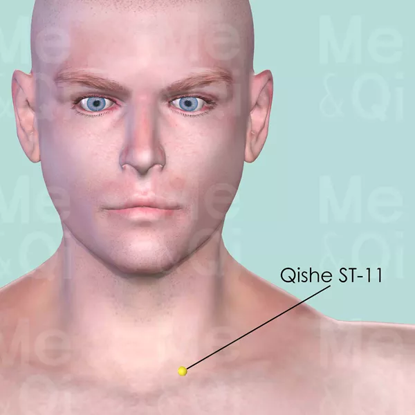 Qishe ST-11 - Skin view - Acupuncture point on Stomach Channel