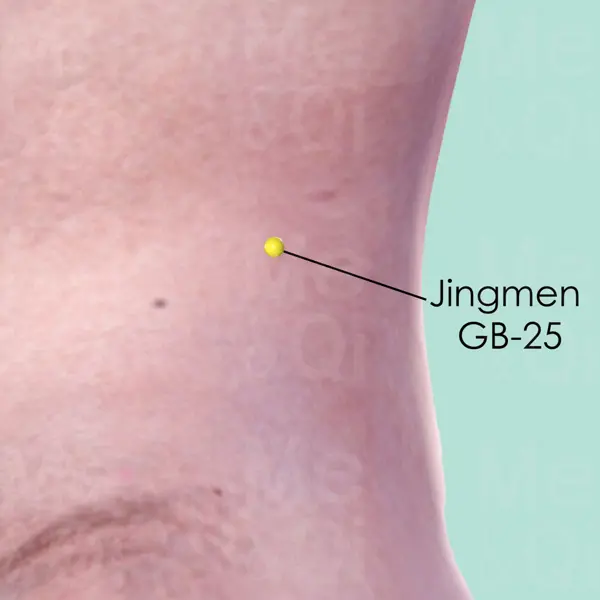 Jingmen GB-25 location