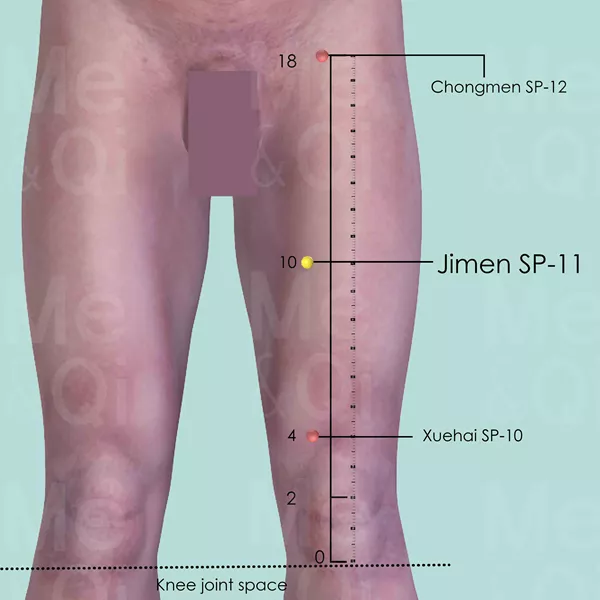 Jimen SP-11 - Skin view - Acupuncture point on Spleen Channel