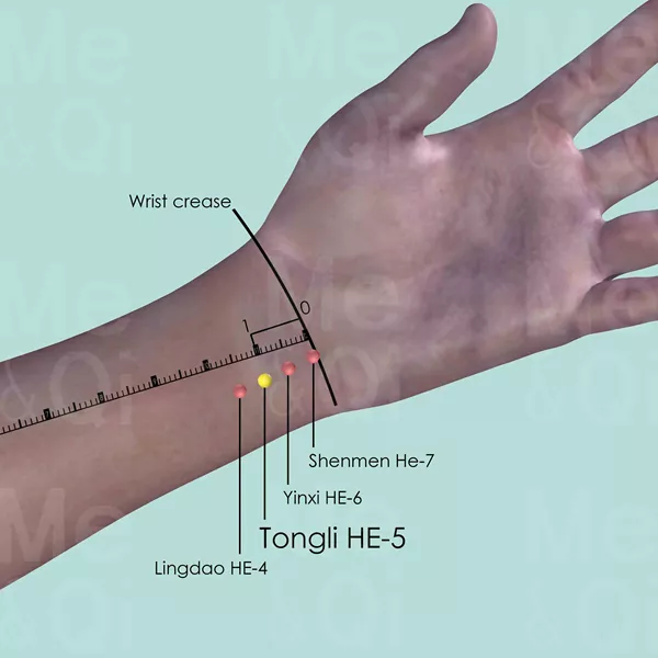 Tongli HE-5 - Skin view - Acupuncture point on Heart Channel