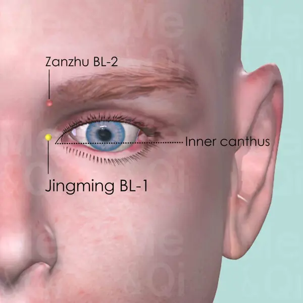 Jingming BL-1 location