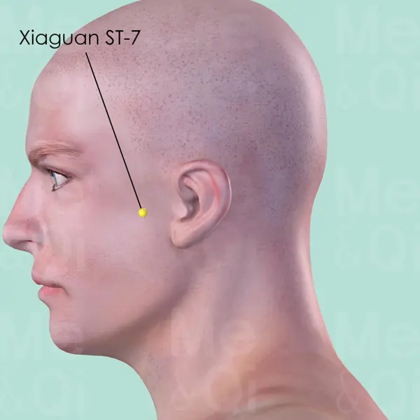 Xiaguan ST-7 location