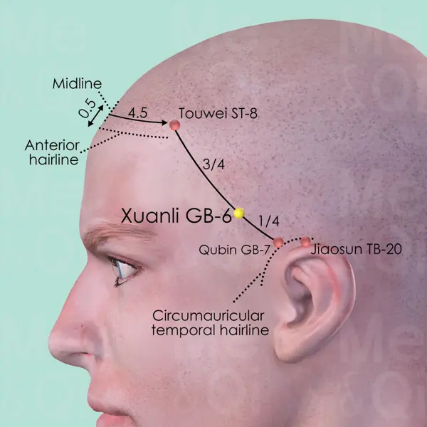 Xuanli GB-6 location