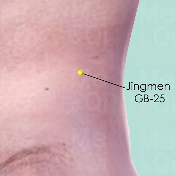 Jingmen GB-25 - Skin view - Acupuncture point on Gall Bladder Channel