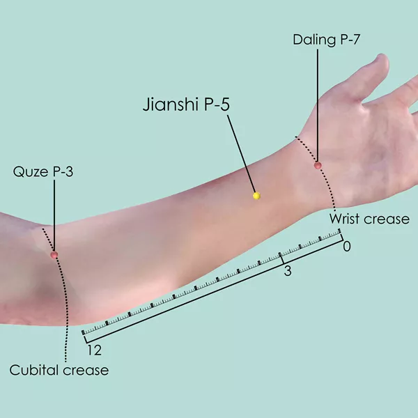 Jianshi P-5 - Skin view - Acupuncture point on Pericardium Channel