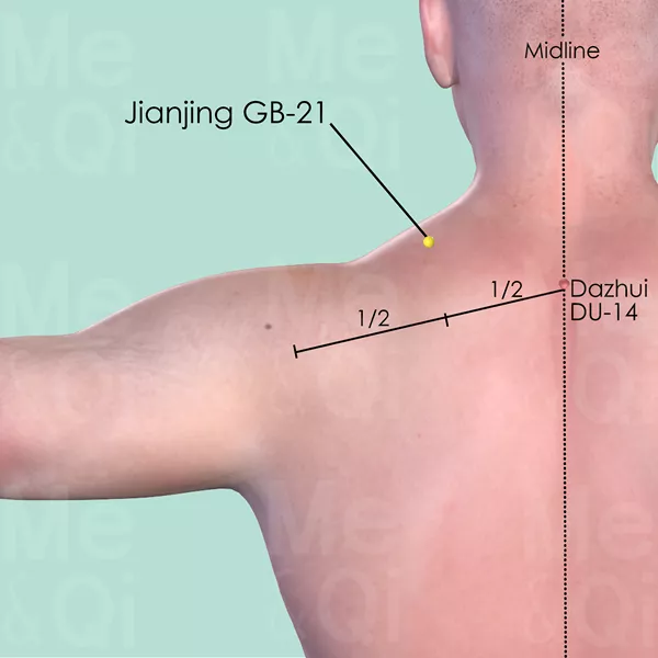 Jianjing GB-21 - Skin view - Acupuncture point on Gall Bladder Channel