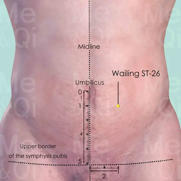 Wailing ST-26 location