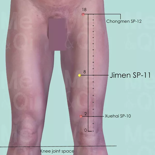 Jimen SP-11 - Skin view - Acupuncture point on Spleen Channel