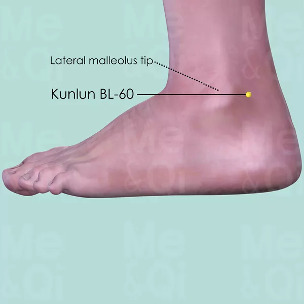 Kunlun BL-60 - Skin view - Acupuncture point on Bladder Channel