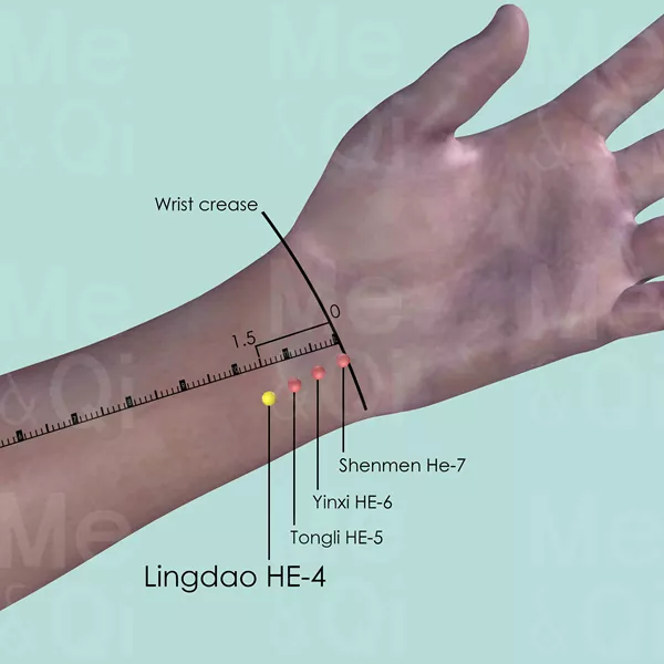 Lingdao HE-4 - Skin view - Acupuncture point on Heart Channel