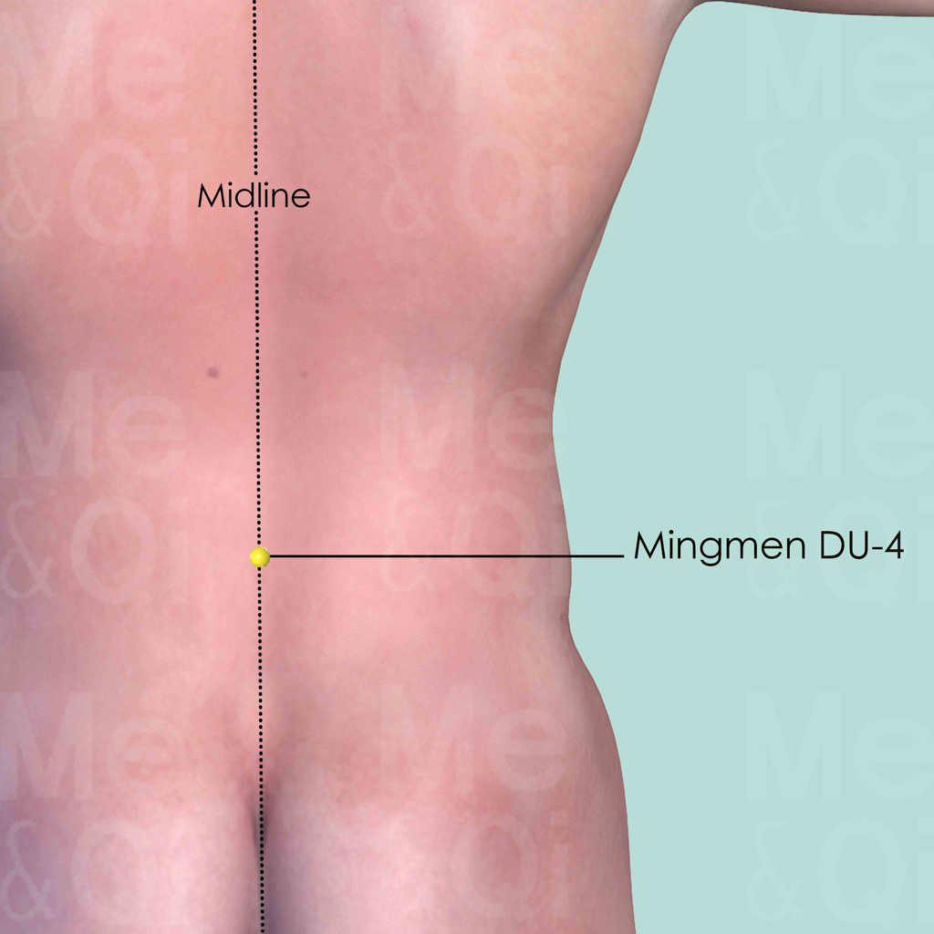 Mingmen DU-4 location